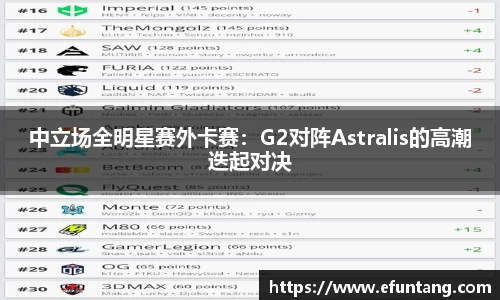 中立场全明星赛外卡赛：G2对阵Astralis的高潮迭起对决